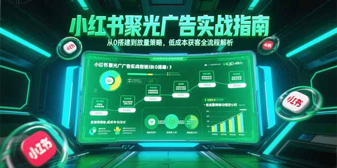 小红书聚光广告实战指南，从0搭建到放量策略，低成本获客全流程解析-小鹏项目网