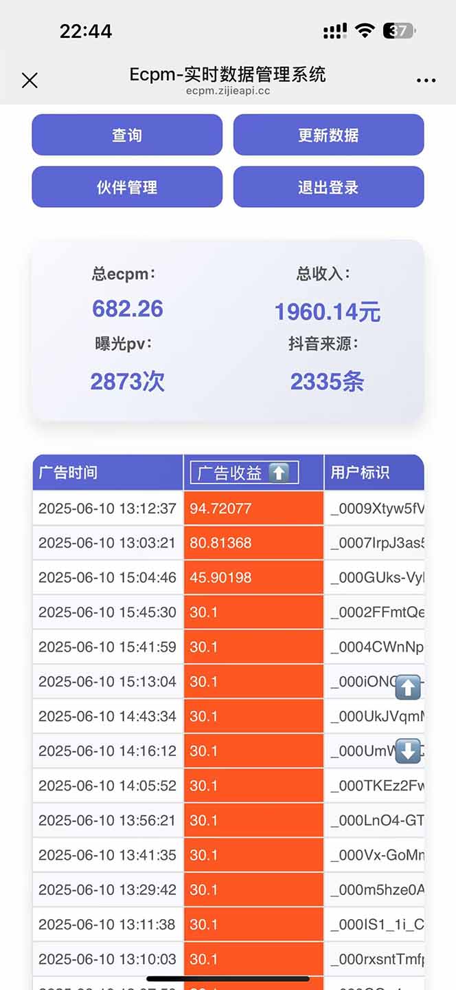 抖音掘金单日2000+，不限制手机型号，有手机就能赚钱-小鹏项目网