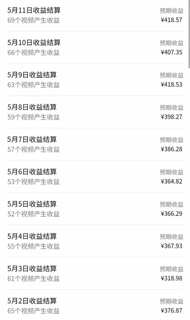 视频号AI小说漫画，无需剪辑，一键洗稿原创，小白日入500+，喂饭级教程-小鹏项目网