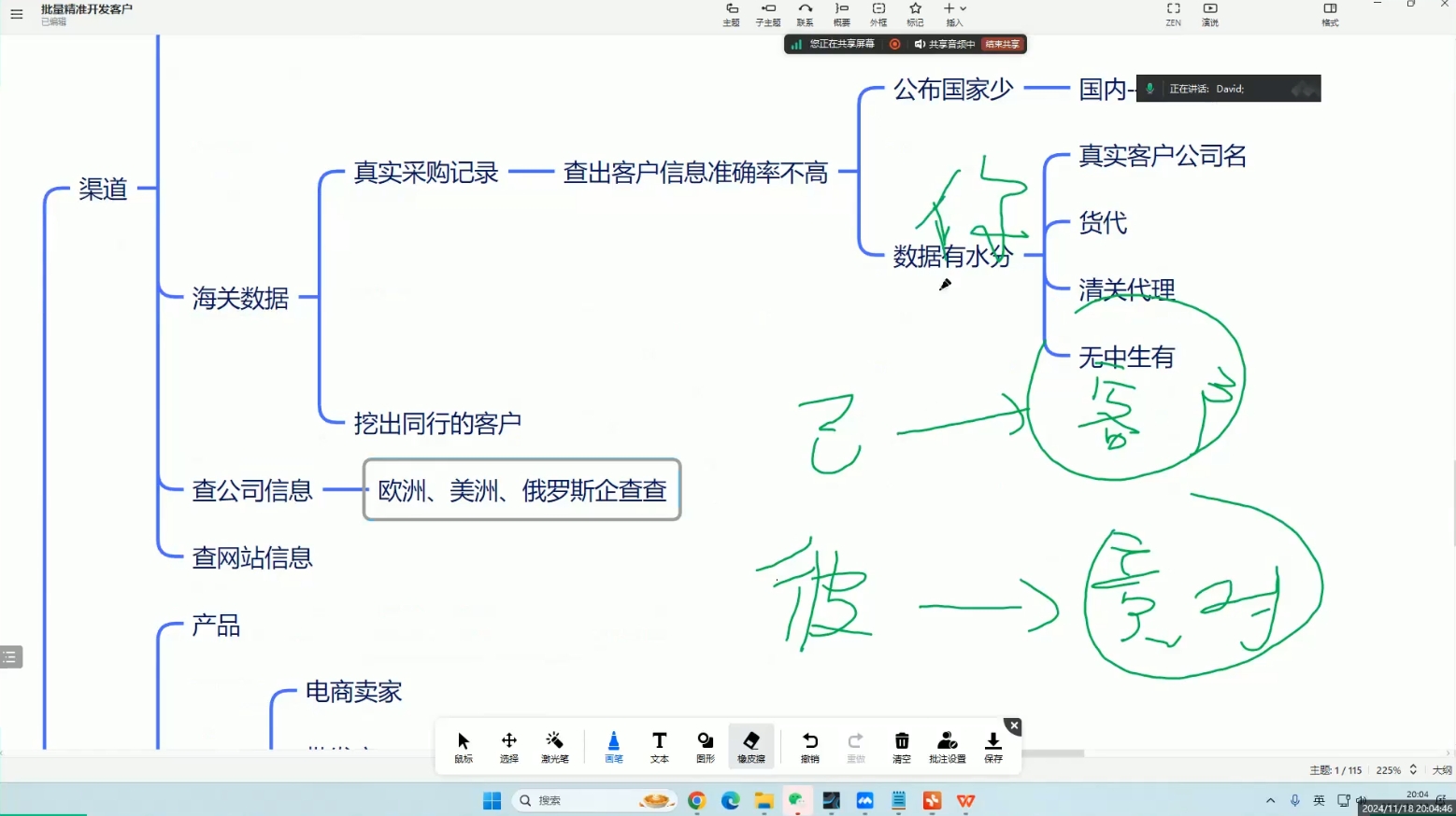 大卫·AI闪电做外贸训练营(更新12月)-小鹏项目网