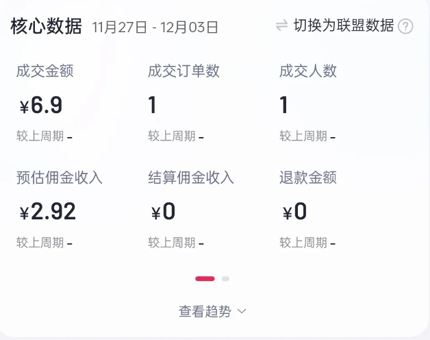 2024短视频好物带货项目，无需实拍，仅靠混剪实现纯视频带货-小鹏项目网