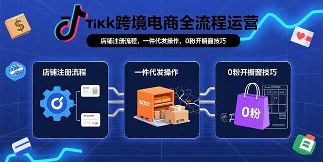 TikTok跨境电商全流程运营：店铺注册流程，一件代发操作，0粉开橱窗技巧-小鹏项目网