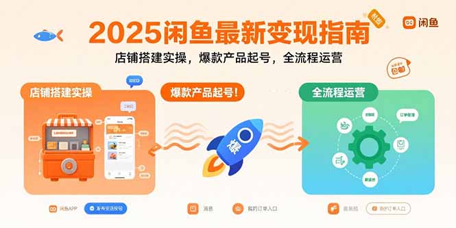 2025闲鱼最新变现指南：店铺搭建实操，爆款产品起号，全流程运营-小鹏项目网