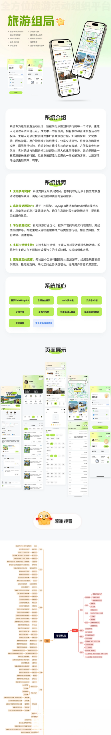 组局付费进群论坛社群旅游搭子系统小程序【单前端代码】适合二开-小鹏项目网