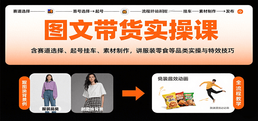 图文带货实操课，含赛道选择、起号挂车、素材制作，讲服装零食等品类实操与特效技巧-小鹏项目网