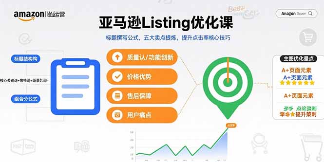 亚马逊Listing优化课，标题撰写公式，五大卖点提炼，提升点击率核心技巧-小鹏项目网