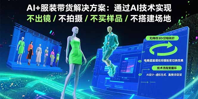 AI+服装带货解决方案：通过AI技术实现 不出镜/不拍摄/不买样品/不搭建场地-小鹏项目网