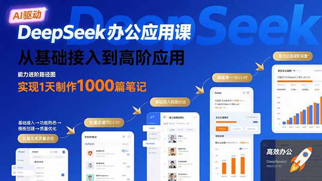 DeepSeek办公应用课：从基础接入到高阶应用，实现1天制作1000篇笔记-小鹏项目网