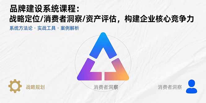 品牌建设系统课程：战略定位/消费者洞察/资产评估，构建企业核心竞争力-小鹏项目网