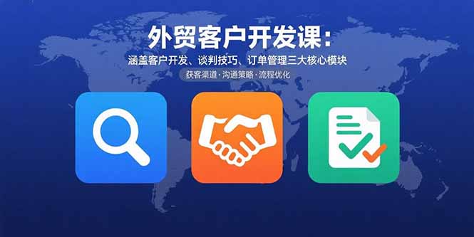 外贸客户开发课：涵盖客户开发、谈判技巧、订单管理三大核心模块-小鹏项目网