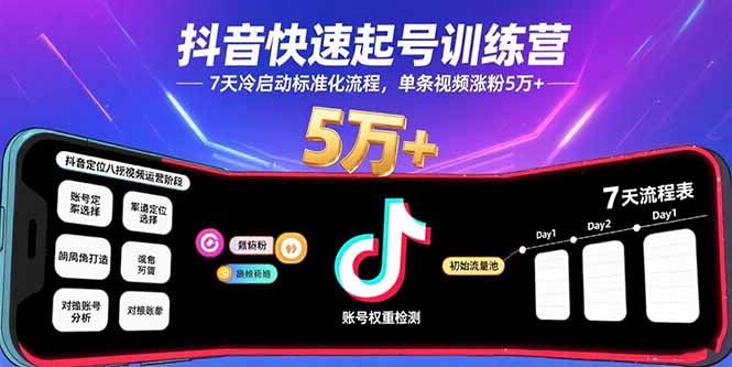 抖音快速起号训练营，7天冷启动标准化流程，单条视频涨粉5万+-小鹏项目网