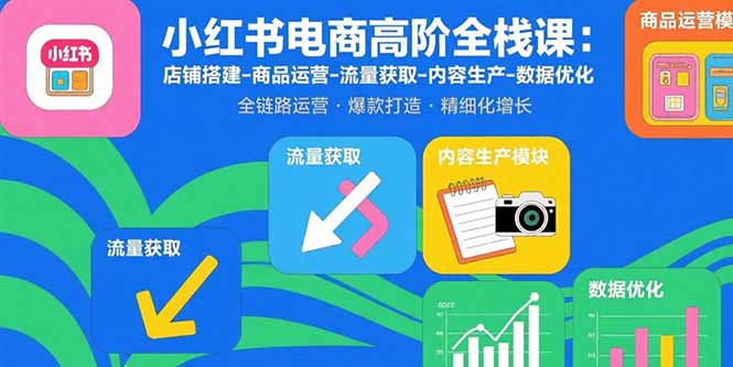 小红书电商高阶全栈课：店铺搭建-商品运营-流量获取-内容生产-数据优化-小鹏项目网