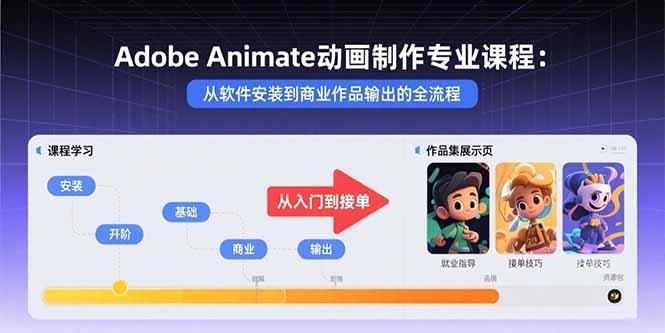 Adobe Animate动画制作专业课程：从软件安装到商业作品输出的全流程-小鹏项目网