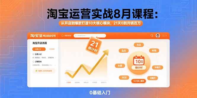 淘宝运营实战8月课程：从开店到爆款打造10大核心模块，21天0到月销百万-小鹏项目网
