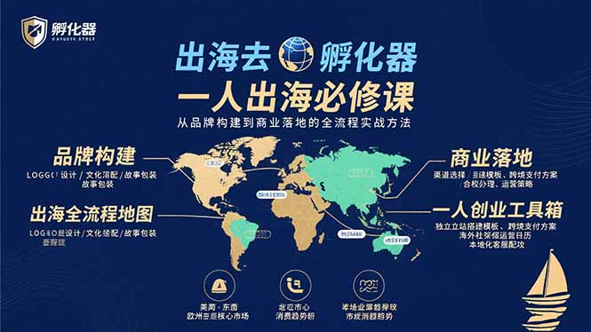 出海去 孵化器 一人出海必修课：从品牌构建到商业落地的全流程实战方法-小鹏项目网