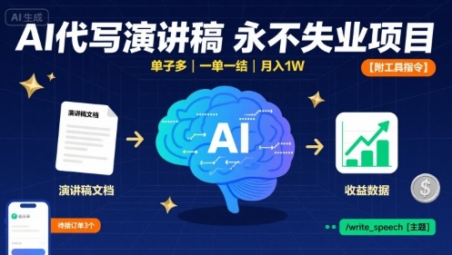 AI代写演讲稿，永不失业项目，单子多，一单一结，月入1W【附工具指令】-小鹏项目网