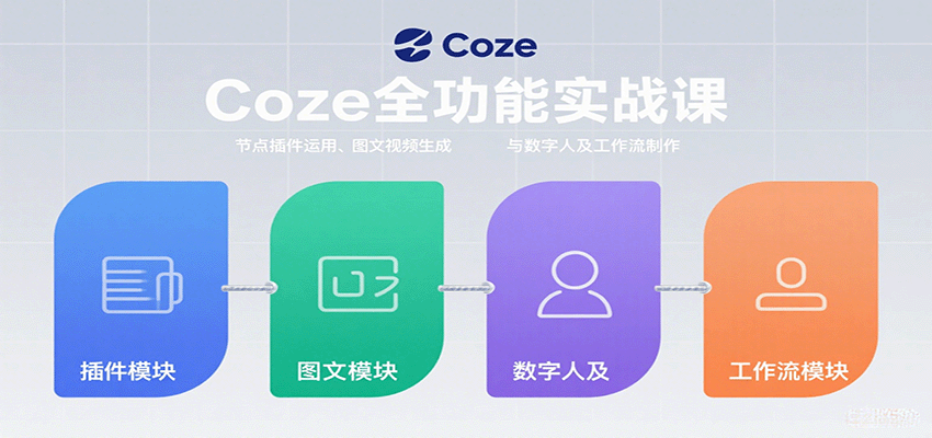 Coze全功能实战课：节点插件运用、图文视频生成与数字人及工作流制作-小鹏项目网