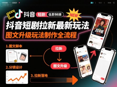 抖音短剧拉新最新玩法之图文升级玩法制作全流程，操作简单，0粉可做-小鹏项目网