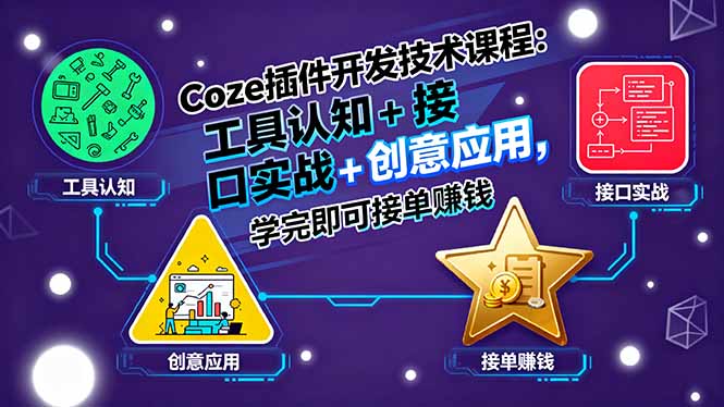 Coze插件开发技术课程：工具认知+接口实战+创意应用，学完即可接单赚钱-小鹏项目网