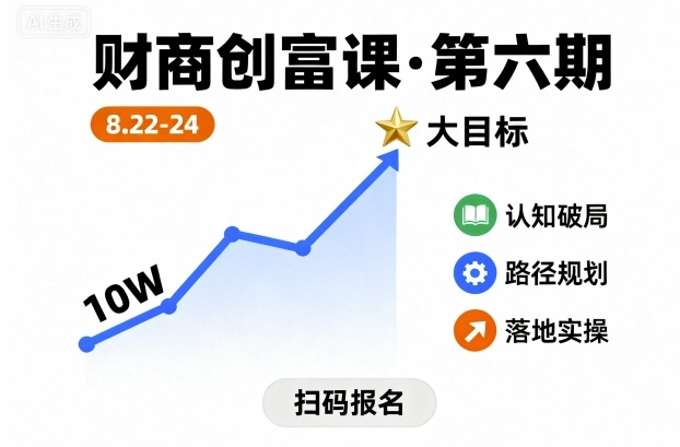 财商创富课第六期8月22-24号，如何从10W起步，一步步实现大目标-小鹏项目网