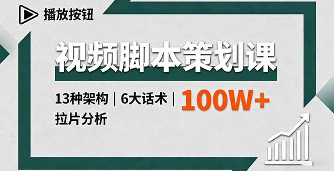 视频脚本策划课，13种架构、6大话术、拉片分析，单条播放百万+-小鹏项目网
