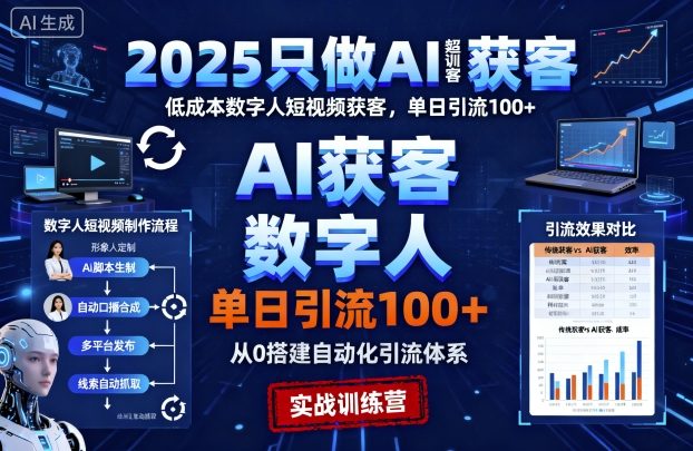 2025只做AI获客，AI超级获客实训营，低成本数字人短视频获客，单日引流100+-小鹏项目网