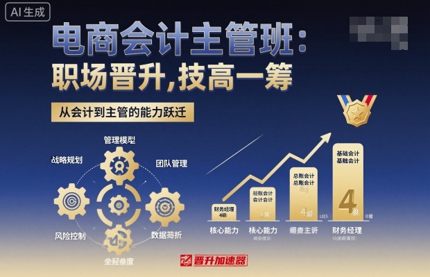 电商会计主管班，职场晋升，技高一筹-小鹏项目网