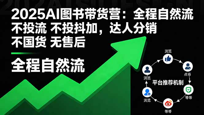 2025AI图书带货营：全程自然流 不投流 不投抖加，达人分销 不国货 无售后-小鹏项目网