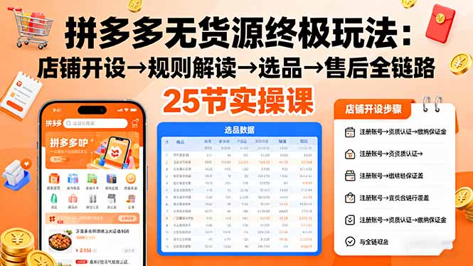 拼多多无货源终极玩法：店铺开设→规则解读→选品→售后全链路,25节实操课-小鹏项目网