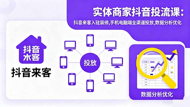 实体商家抖音投流课:抖音来客入驻装修,手机电脑端全渠道投放,数据分析优化-小鹏项目网