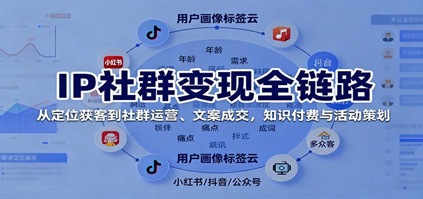 IP社群变现全链路，从定位获客到社群运营、文案成交，知识付费与活动策划-小鹏项目网