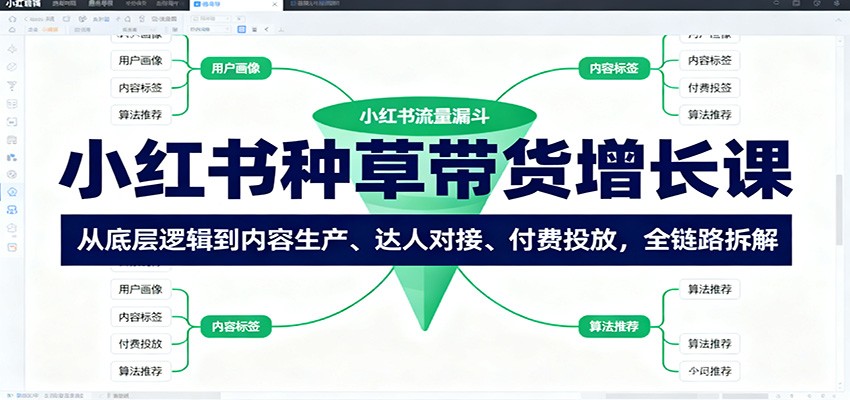 小红书种草带货增长课：从底层逻辑到内容生产、达人对接、付费投放，全链路拆解-小鹏项目网