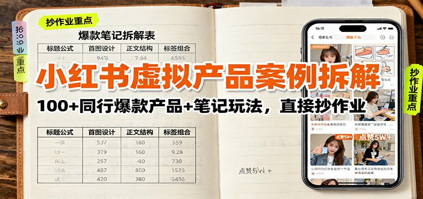 小红书虚拟产品案例拆解：100+同行爆款产品+笔记玩法，直接抄作业-小鹏项目网