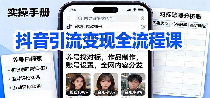 抖音引流变现全流程课：养号找对标，作品制作，账号设置，全网内容分发-小鹏项目网