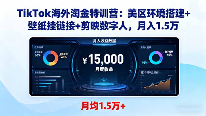 TikTok海外淘金特训营：美区环境搭建+壁纸挂链接+剪映数字人，月入1.5万-小鹏项目网