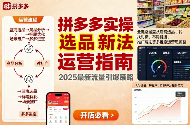 王校长9月12拼多多实操新玩法，全链路涵盖从店铺选品、找对标，布局链接，推广玩法等多维度运营思路(更新)-小鹏项目网