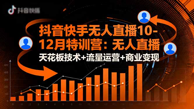 抖音快手无人直播10-12月特训营：无人直播天花板技术+流量运营+商业变现-小鹏项目网