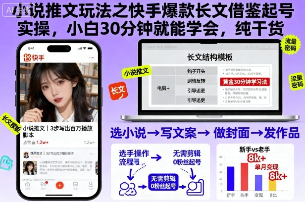 小说推文玩法之快手爆款长文借鉴起号实操，小白30分钟就能学会，纯干货-小鹏项目网