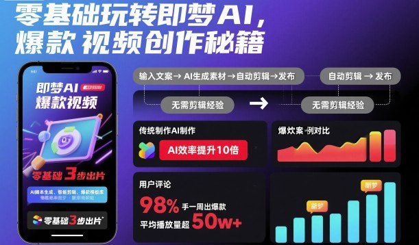 零基础玩转即梦AI，爆款视频创作秘籍-小鹏项目网