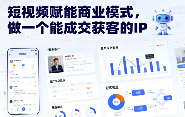 短视频赋能商业模式，做一个能成交获客的IP(更新)-小鹏项目网