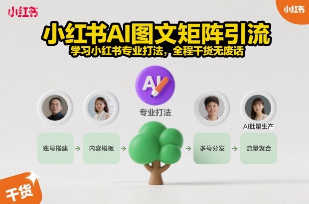 小红书AI图文矩阵引流，学习小红书专业打法，全程干货无废话-小鹏项目网