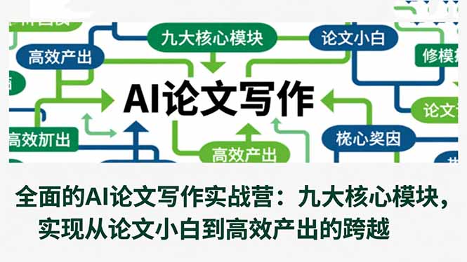 全面的AI论文写作实战营：九大核心模块，实现从论文小白到高效产出的跨越-小鹏项目网