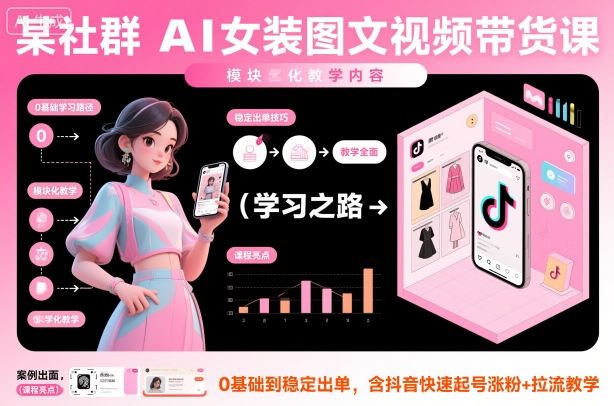 某社群AI女装图文视频带货课，教学全面，0基础到稳定出单，含抖音快速起号涨粉+拉流教学-小鹏项目网
