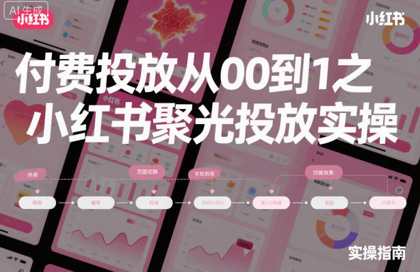 ‌​⁢‍⁤​⁣⁤⁣‍‬‬‬⁤⁤‌‬⁡‌⁣⁡⁣⁣​‍⁣‍​‍‬⁤​‌⁤⁢‍‍​⁢​​‍⁡‌付费投放从0到1之小红书聚光投放实操-小鹏项目网