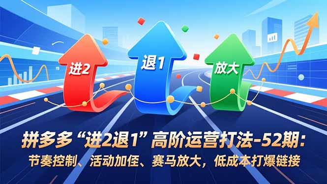 拼多多“进2退1”高阶运营打法-52期：节奏控制、活动加权、赛马放大，低成本打爆链接-小鹏项目网