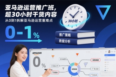 亚马逊运营推广班，超30小时干货内容，从0到1拆解亚马逊运营重难点-小鹏项目网