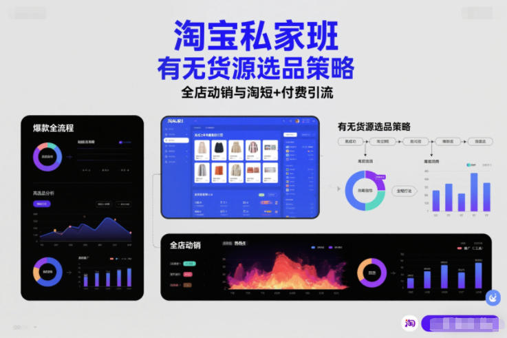 淘宝私家班，有无货源选品策略，高成功率爆款全流程打法，全店动销与淘短+付费引流-小鹏项目网