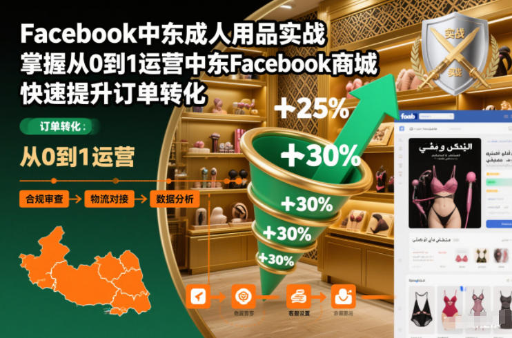 Facebook中东成人用品实战，掌握从0到1运营中东Facebook商城，快速提升订单转化-小鹏项目网