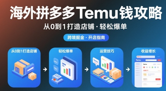 海外拼多多temu钱攻略从0到1打造店铺，轻松爆单-小鹏项目网