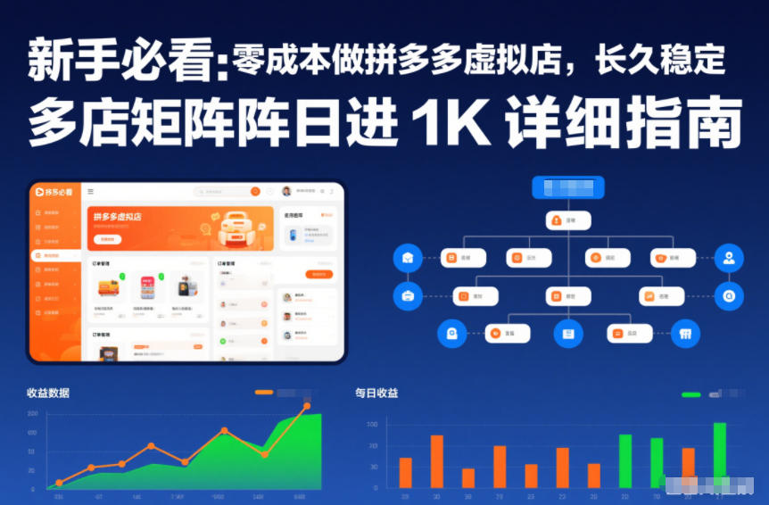 新手必看：零成本做拼多多虚拟店，长久稳定，多店矩阵日进1K详细指南【揭秘】-小鹏项目网